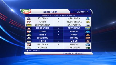 Calendario Serie A